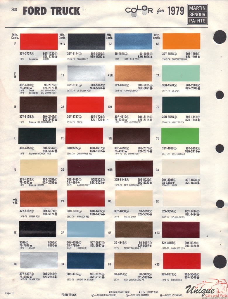 1979 Ford Paint Charts Truck Sherwin-Williams 3